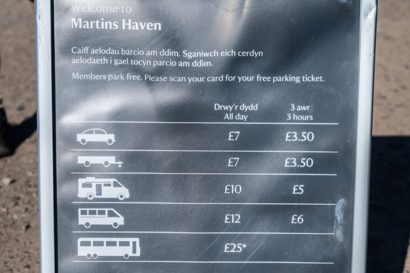 Martin's Haven National Trust car park - price list