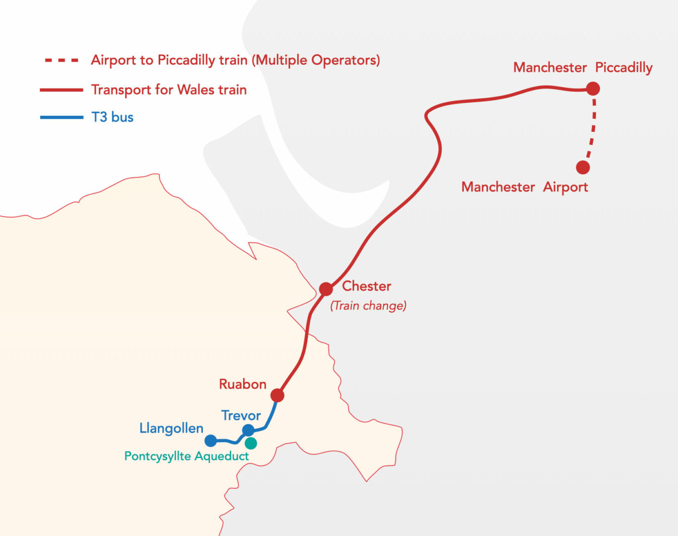 Map showing the route from Manchester to Ponctysyllte aqueduct and Llangollen