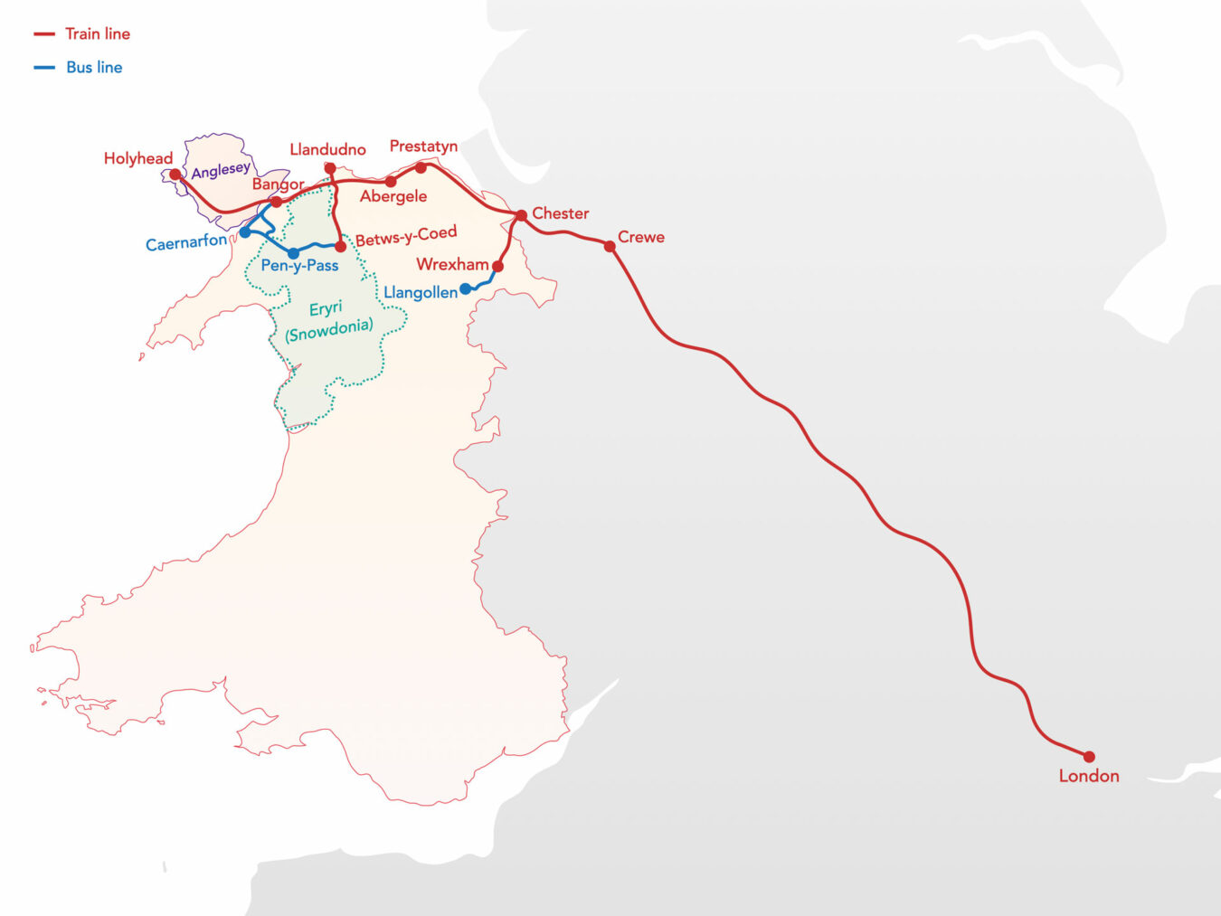 Map showing the train and bus journeys from London to various destinations in North Wales
